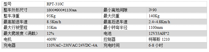 电动海东尘推车RPT-310C